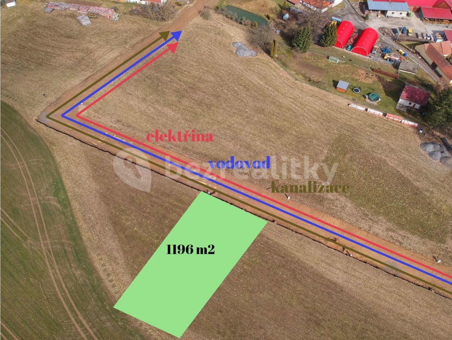 plot for sale, 1,196 m², Vokov, Vysočina Region