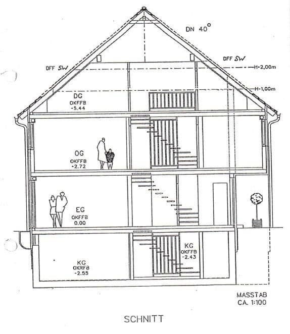 house for sale, 107 m², Nidderau, Hesse house for sale, 107 m², Nidderau, Hesse