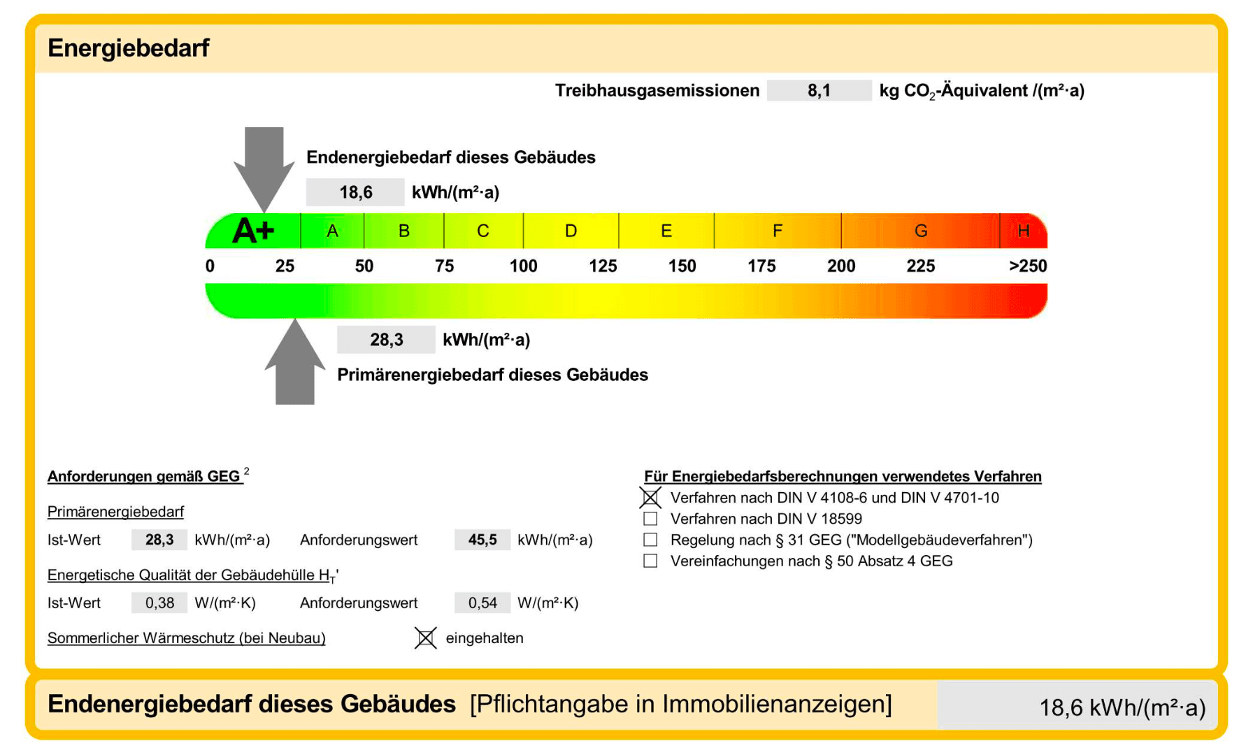 2 bedroom flat for sale, 78 m², Berlin, Berlin 2 bedroom flat for sale, 78 m², Berlin, Berlin