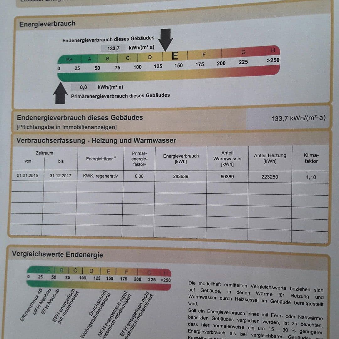 2 bedroom flat for sale, 60 m², Nürnberg OT Wöhrd, Bavaria 2 bedroom flat for sale, 60 m², Nürnberg OT Wöhrd, Bavaria