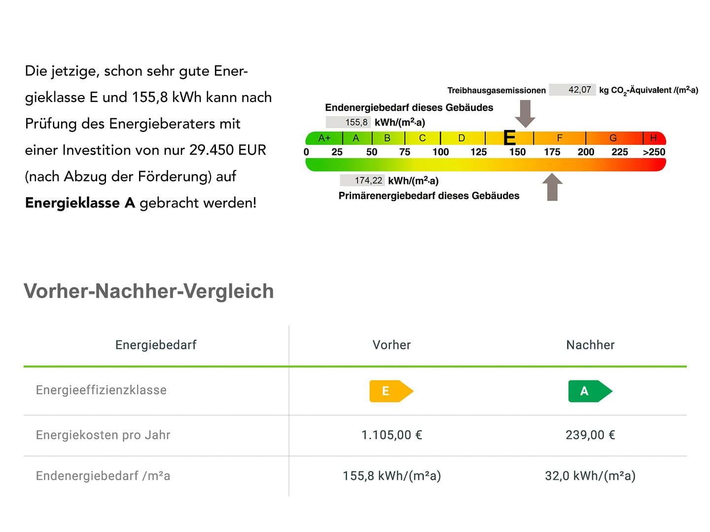 house for sale, 124 m², Höpenweg 9, Seevetal, Lower Saxony house for sale, 124 m², Höpenweg 9, Seevetal, Lower Saxony