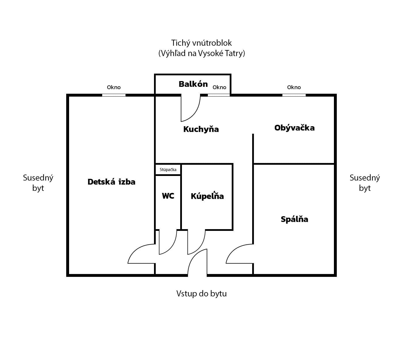 2 bedroom flat for sale, 52 m², Gen. Štefánika, Kežmarok, Prešovský Region 2 bedroom flat for sale, 52 m², Gen. Štefánika, Kežmarok, Prešovský Region