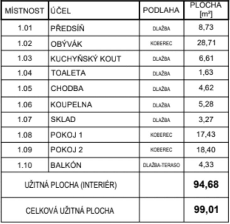 2 bedroom with open-plan kitchen flat to rent, 100 m², U Kříže, Prague, Prague 2 bedroom with open-plan kitchen flat to rent, 100 m², U Kříže, Prague, Prague