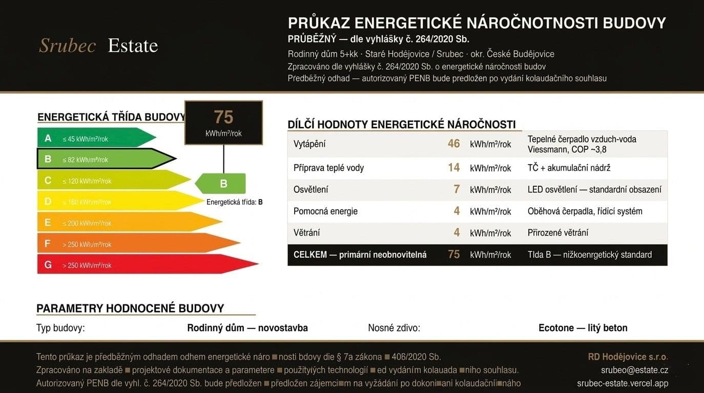 house for sale, 115 m², Staré Hodějovice, Jihočeský Region house for sale, 115 m², Staré Hodějovice, Jihočeský Region