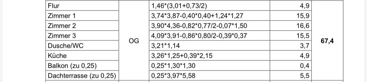 2 bedroom flat to rent, 68 m², Riemannstraße 75, Eutin, Schleswig-Holstein 2 bedroom flat to rent, 68 m², Riemannstraße 75, Eutin, Schleswig-Holstein