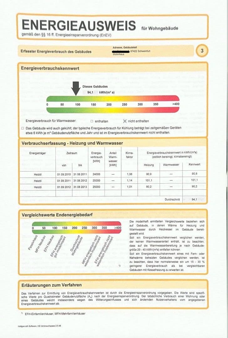 house for sale, 189 m², Schweinfurt, Bavaria house for sale, 189 m², Schweinfurt, Bavaria