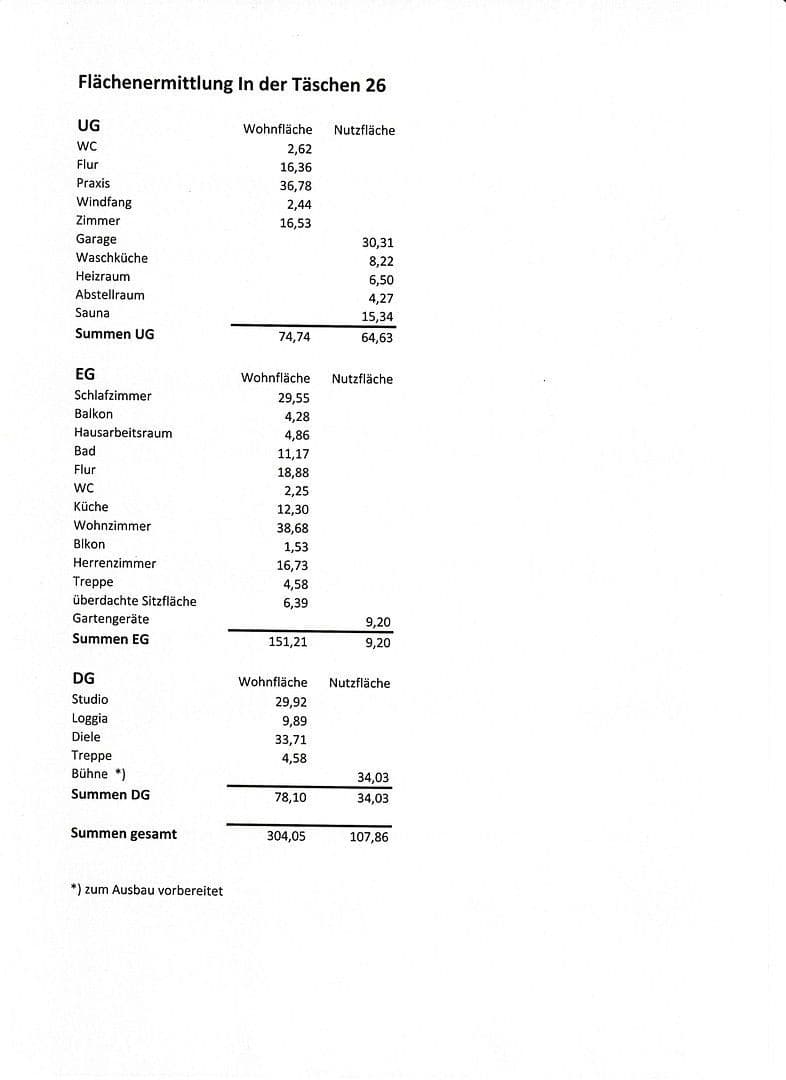 house for sale, 305 m², Balingen, Baden-Württemberg house for sale, 305 m², Balingen, Baden-Württemberg