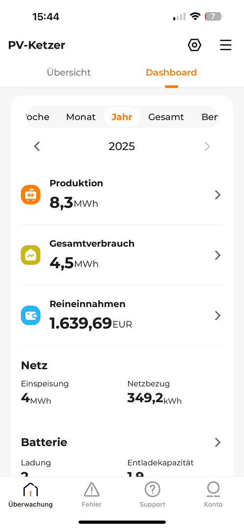 house for sale, 240 m², Laubenheim, Rhineland-Palatinate house for sale, 240 m², Laubenheim, Rhineland-Palatinate