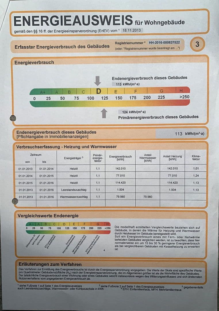 1 bedroom flat for sale, 35 m², Paulinenallee 41, Hamburg, Hamburg 1 bedroom flat for sale, 35 m², Paulinenallee 41, Hamburg, Hamburg
