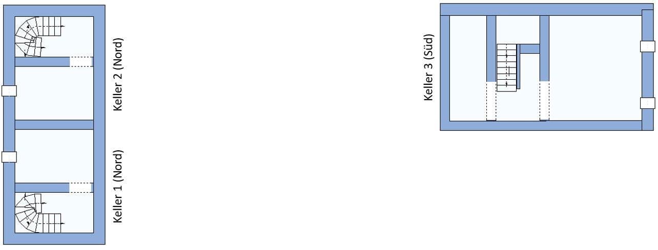 house for sale, 368 m², Neuendorf 1, Oderberg, Brandenburg house for sale, 368 m², Neuendorf 1, Oderberg, Brandenburg