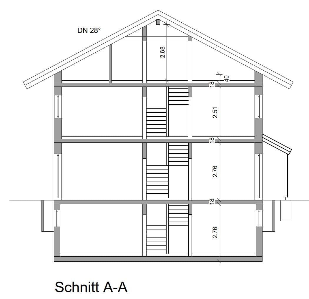 house for sale, 160 m², Lenggries, Bavaria house for sale, 160 m², Lenggries, Bavaria