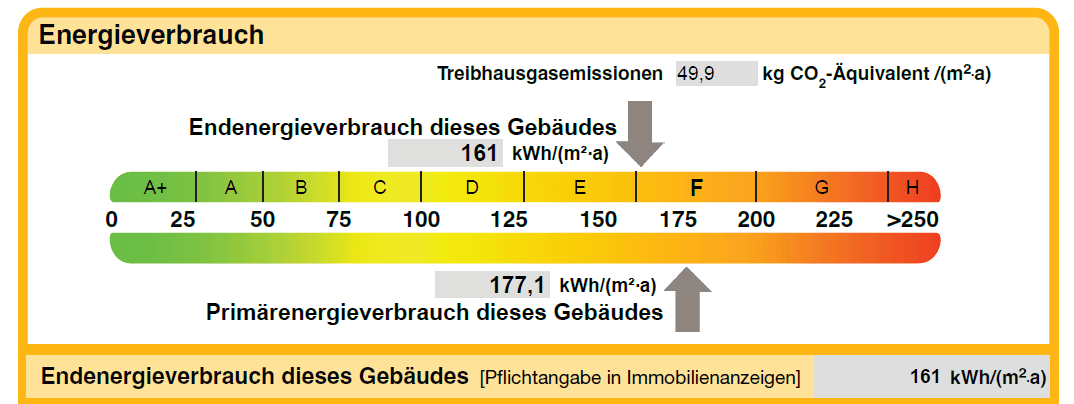 house for sale, 135 m², Martinusweg 24a, Bedburg-Hau, North Rhine-Westphalia house for sale, 135 m², Martinusweg 24a, Bedburg-Hau, North Rhine-Westphalia