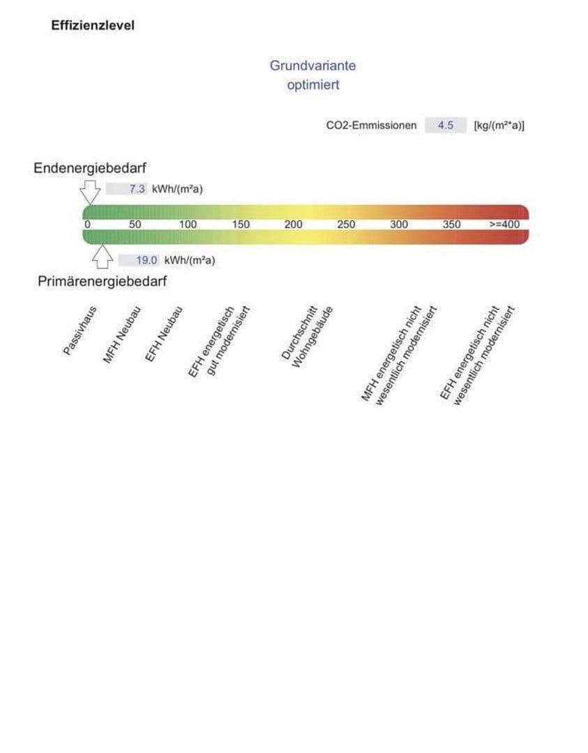 house for sale, 250 m², Wuppertal, North Rhine-Westphalia house for sale, 250 m², Wuppertal, North Rhine-Westphalia