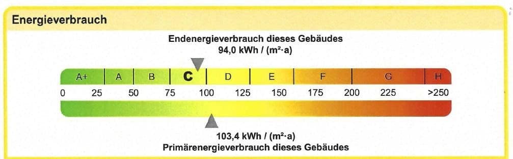2 bedroom flat to rent, 57 m², Abendstraße 5a, Magdeburg, Saxony-Anhalt 2 bedroom flat to rent, 57 m², Abendstraße 5a, Magdeburg, Saxony-Anhalt