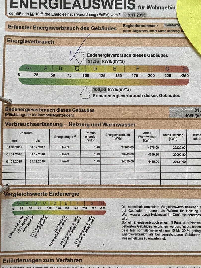 5 bedroom flat for sale, 100 m², Saulgrub, Bavaria 5 bedroom flat for sale, 100 m², Saulgrub, Bavaria