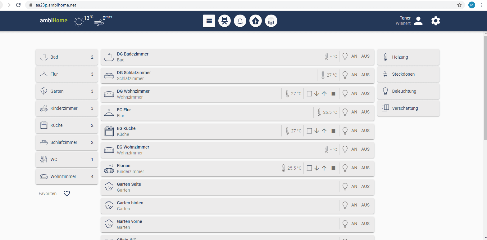 house to rent, 205 m², Meerbusch, North Rhine-Westphalia house to rent, 205 m², Meerbusch, North Rhine-Westphalia