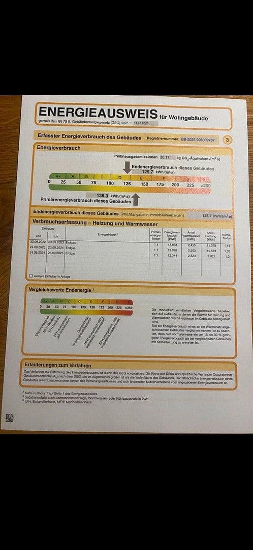 house for sale, 104 m², Ziegeleier Strasse 27a, Königs Wusterhausen, Brandenburg house for sale, 104 m², Ziegeleier Strasse 27a, Königs Wusterhausen, Brandenburg