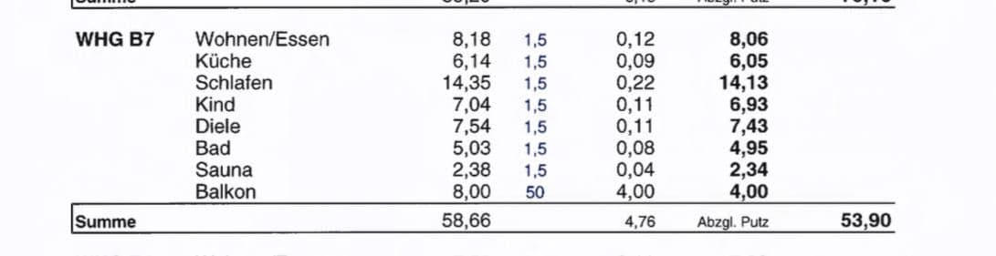 3 bedroom flat for sale, 56 m², Lagerhausstrasse 3, Garmisch-Partenkirchen, Bavaria 3 bedroom flat for sale, 56 m², Lagerhausstrasse 3, Garmisch-Partenkirchen, Bavaria