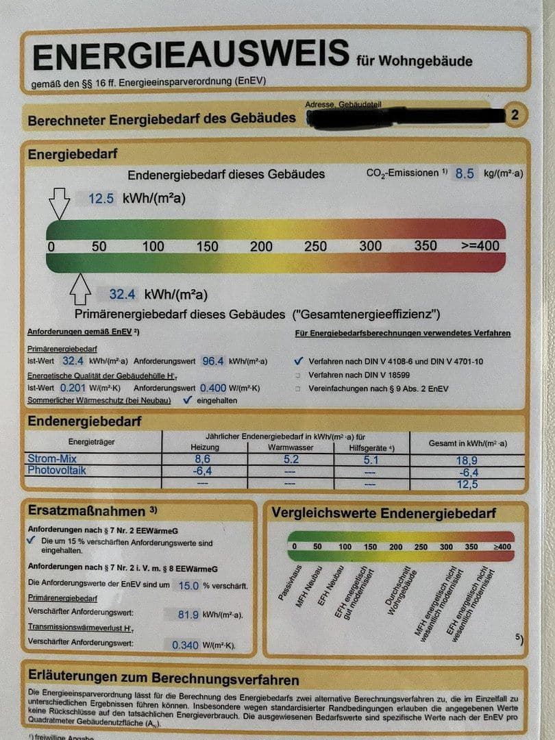 house for sale, 140 m², C-w-Rauh Strasse 3, Himmelkron, Bavaria house for sale, 140 m², C-w-Rauh Strasse 3, Himmelkron, Bavaria