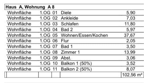 2 bedroom with open-plan kitchen flat for sale, 103 m², Gänseweide 13a, Rielasingen-Worblingen, Baden-Württemberg 2 bedroom with open-plan kitchen flat for sale, 103 m², Gänseweide 13a, Rielasingen-Worblingen, Baden-Württemberg