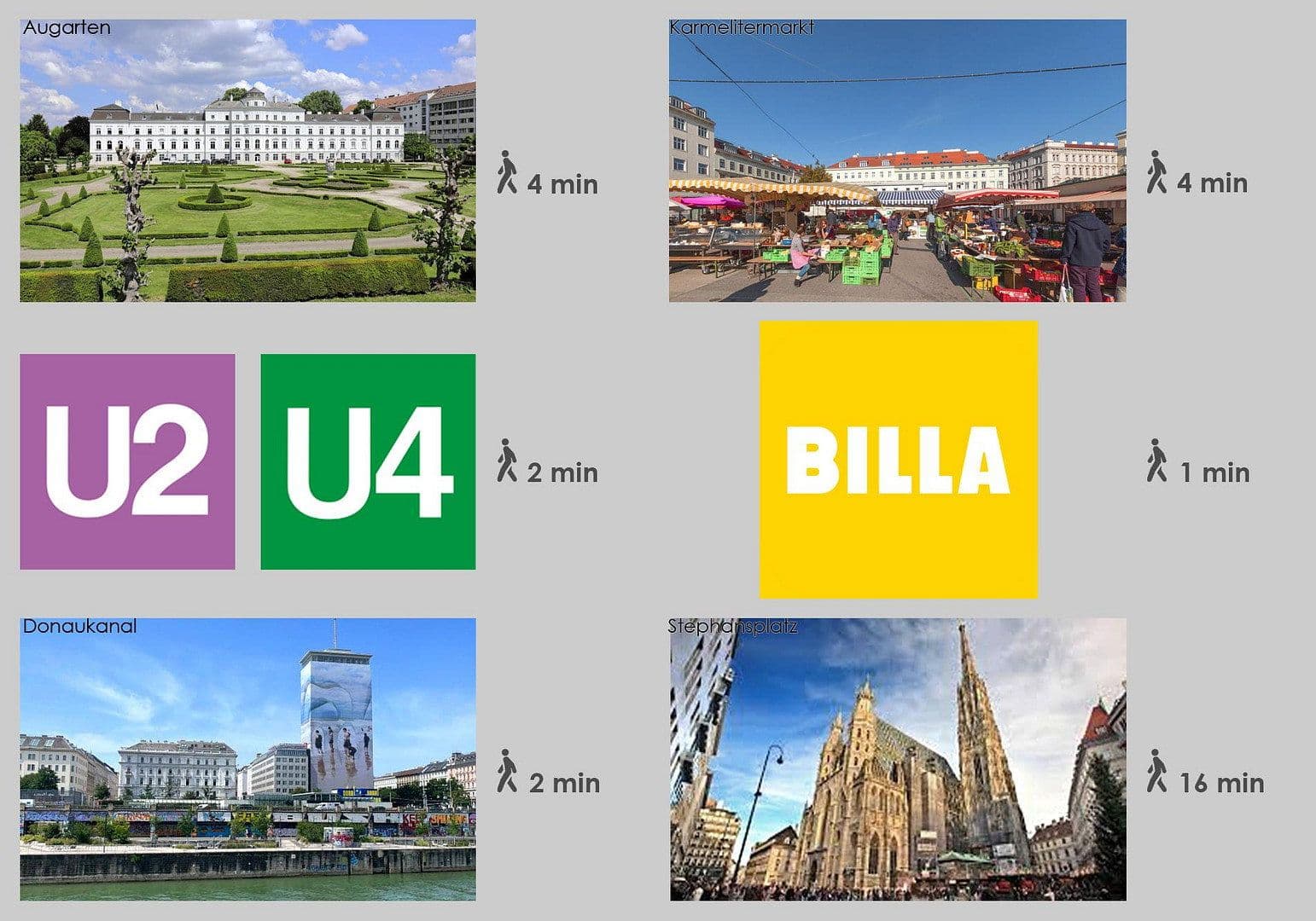 2 bedroom flat for sale, 52 m², Wien, Vienna 2 bedroom flat for sale, 52 m², Wien, Vienna