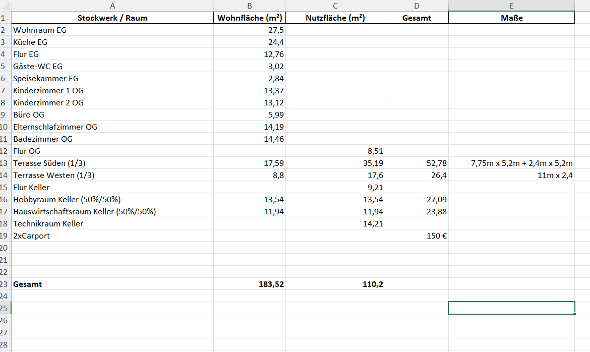 house to rent, 180 m², Kolbermoor, Bavaria house to rent, 180 m², Kolbermoor, Bavaria