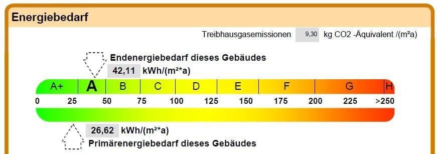 house for sale, 154 m², Uckerfelde, Brandenburg house for sale, 154 m², Uckerfelde, Brandenburg