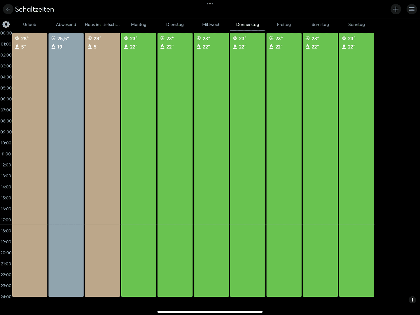 4 bedroom flat for sale, 128 m², Kamillenweg 8, Wolfsburg, Lower Saxony 4 bedroom flat for sale, 128 m², Kamillenweg 8, Wolfsburg, Lower Saxony