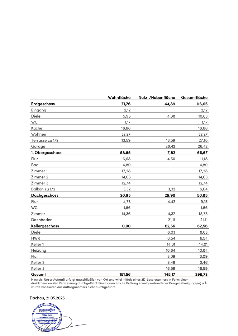 house for sale, 152 m², Jagdhornstraße, München, Bavaria house for sale, 152 m², Jagdhornstraße, München, Bavaria