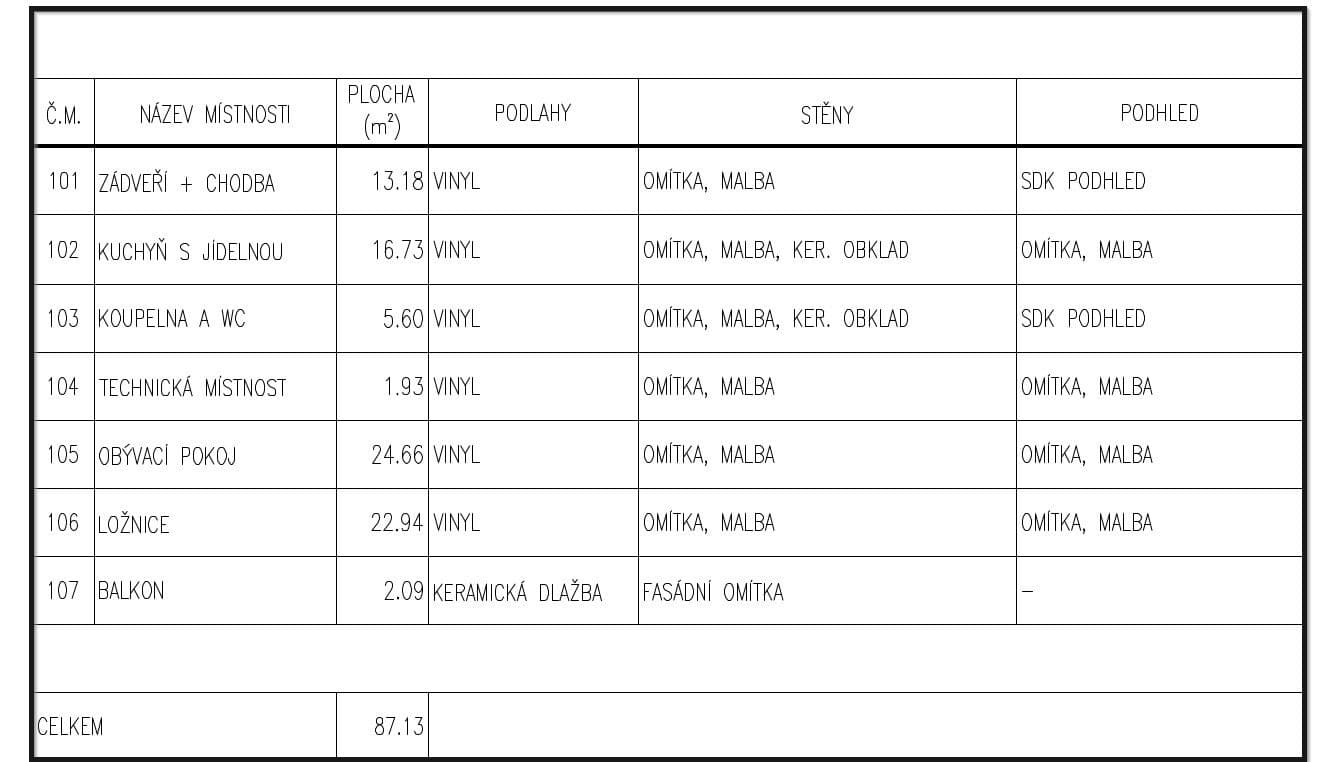 2 bedroom flat for sale, 85 m², Hlinky, Brno, Jihomoravský Region 2 bedroom flat for sale, 85 m², Hlinky, Brno, Jihomoravský Region