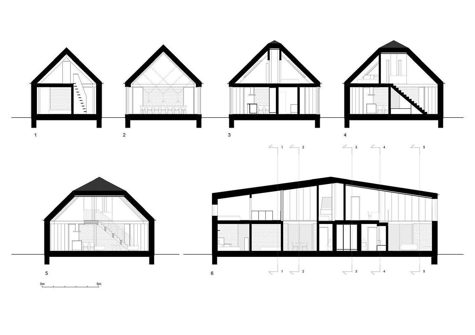 house for sale, 146 m², Langballig, Schleswig-Holstein house for sale, 146 m², Langballig, Schleswig-Holstein