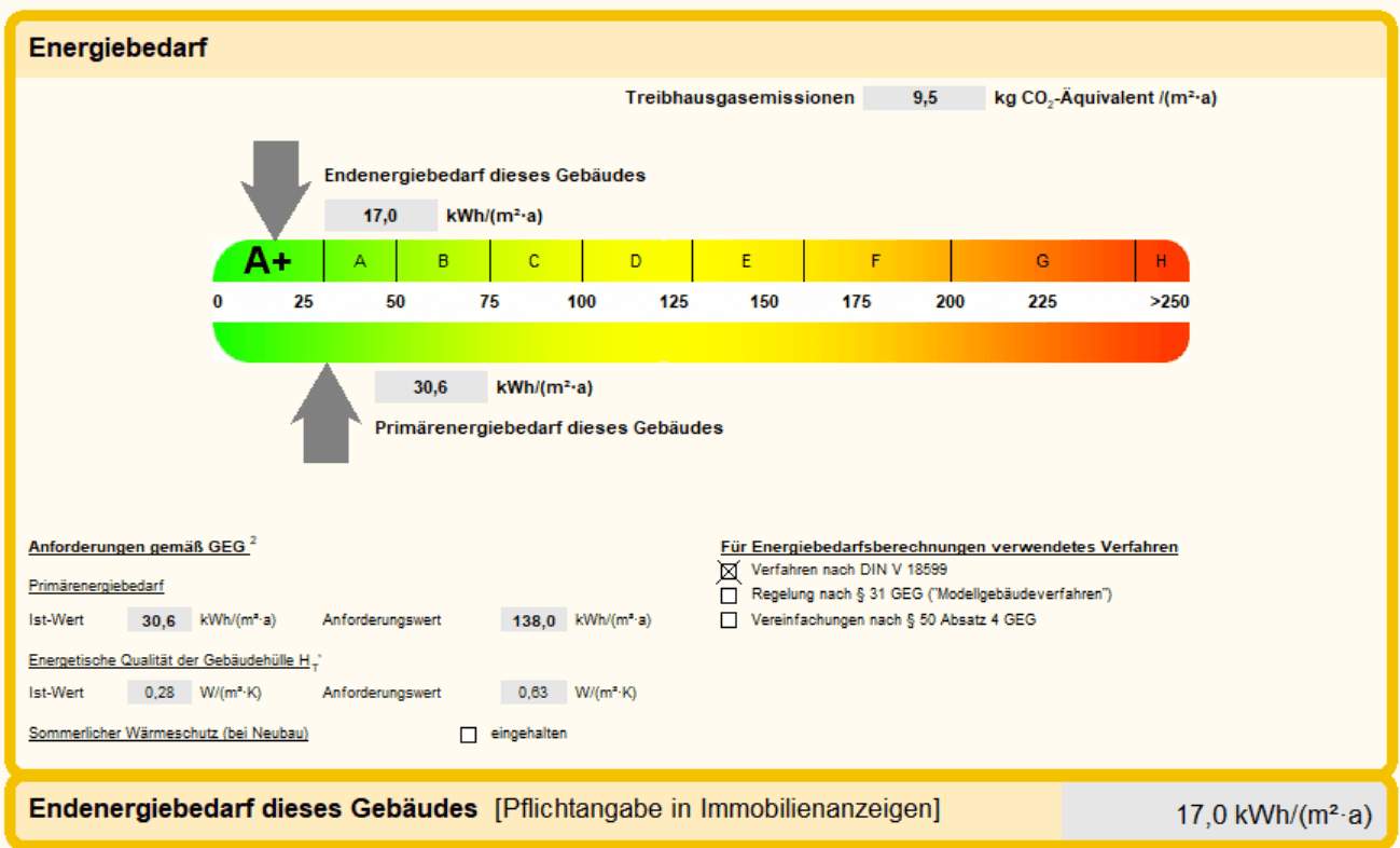 house for sale, 124 m², Wenzenbach, Bavaria house for sale, 124 m², Wenzenbach, Bavaria