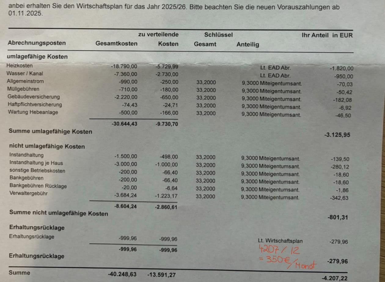 5 bedroom flat for sale, 120 m², Mehring, Bavaria 5 bedroom flat for sale, 120 m², Mehring, Bavaria