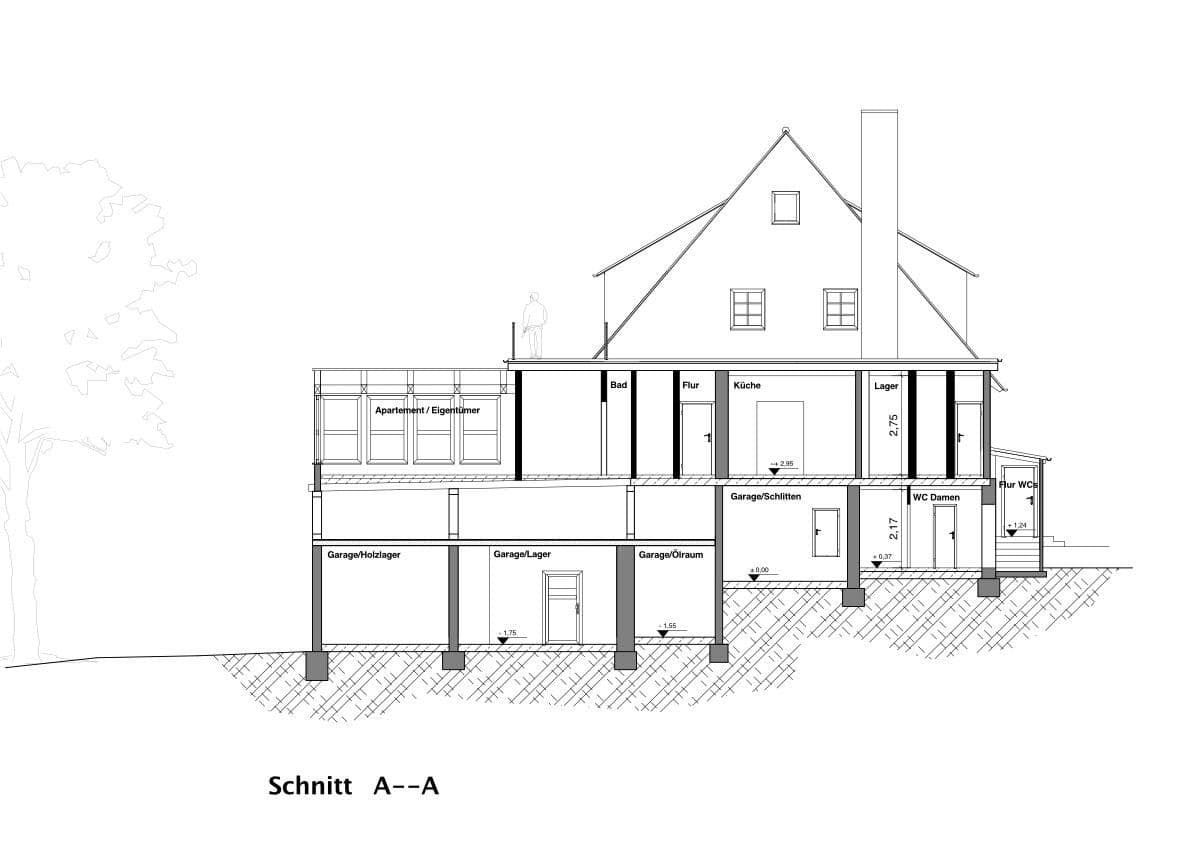 house for sale, 460 m², Rodelhaus 1, Braunlage, Lower Saxony house for sale, 460 m², Rodelhaus 1, Braunlage, Lower Saxony