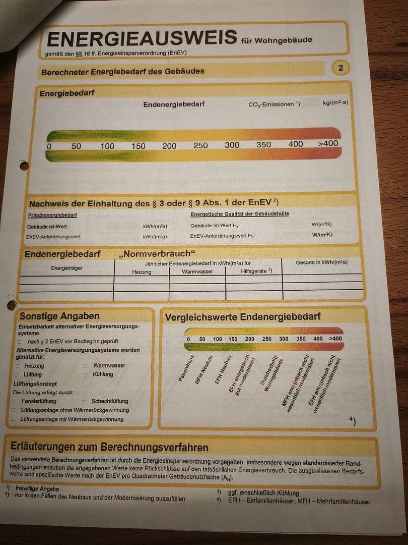 4 bedroom flat for sale, 98 m², Telgenbrink 27a, Bielefeld-Theesen, North Rhine-Westphalia 4 bedroom flat for sale, 98 m², Telgenbrink 27a, Bielefeld-Theesen, North Rhine-Westphalia