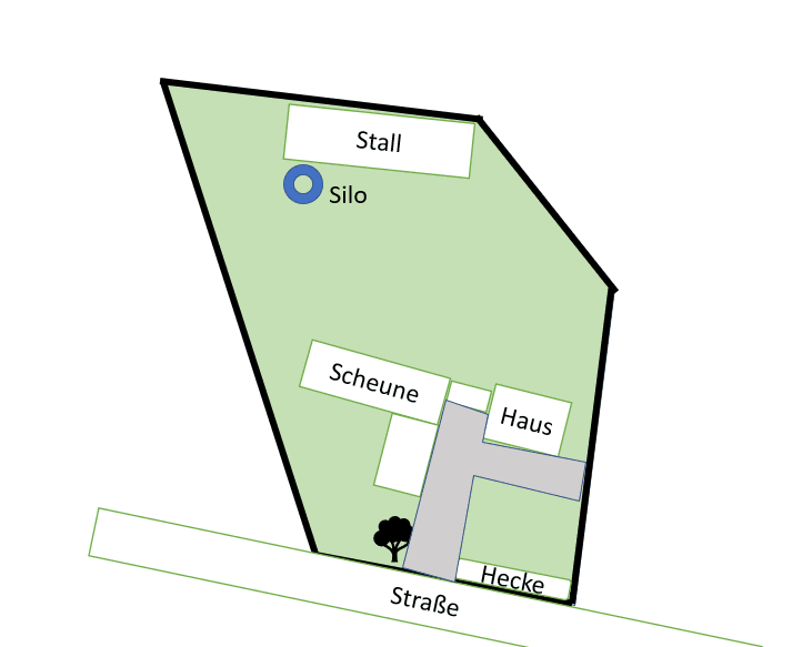 house for sale, 130 m², Korbach, Hesse house for sale, 130 m², Korbach, Hesse