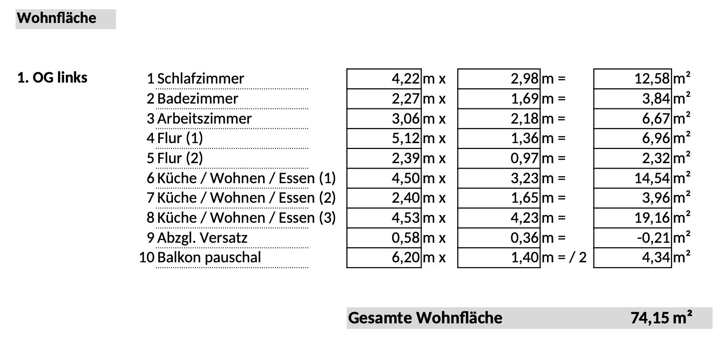 3 bedroom flat for sale, 75 m², Am Mergelsberg 41, Düsseldorf, North Rhine-Westphalia 3 bedroom flat for sale, 75 m², Am Mergelsberg 41, Düsseldorf, North Rhine-Westphalia