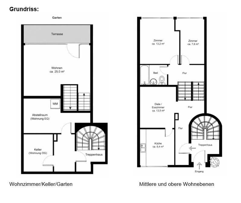 4 bedroom flat for sale, 91 m², Hamburg / Poppenbüttel, Hamburg 4 bedroom flat for sale, 91 m², Hamburg / Poppenbüttel, Hamburg
