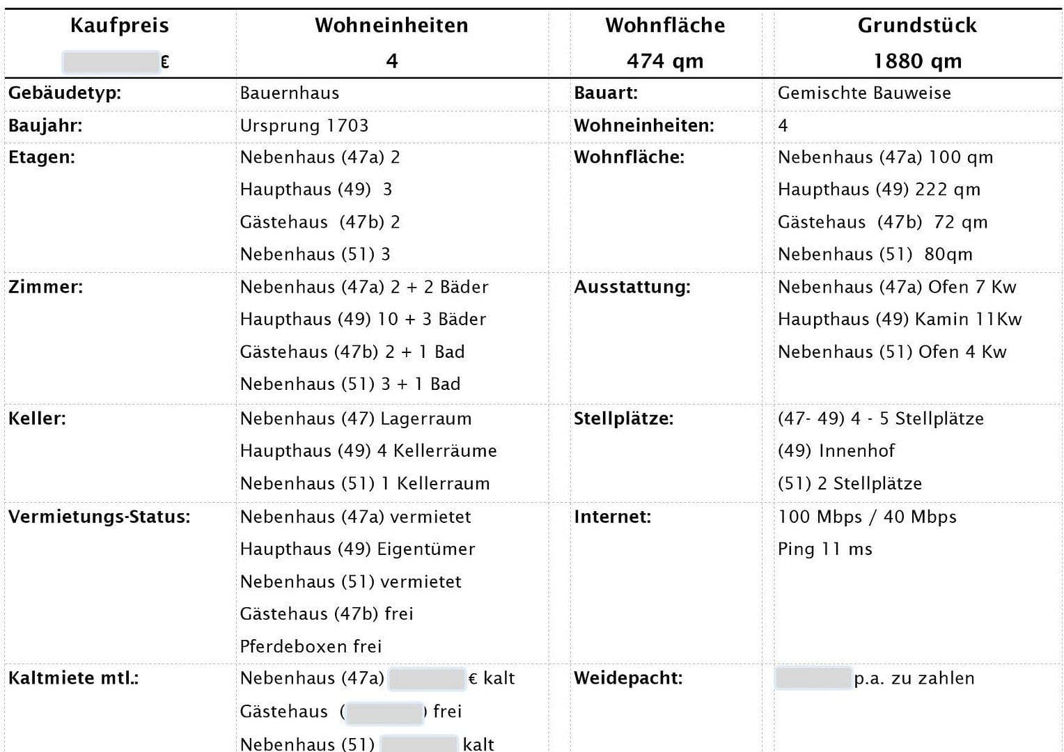 house for sale, 474 m², Much, North Rhine-Westphalia house for sale, 474 m², Much, North Rhine-Westphalia