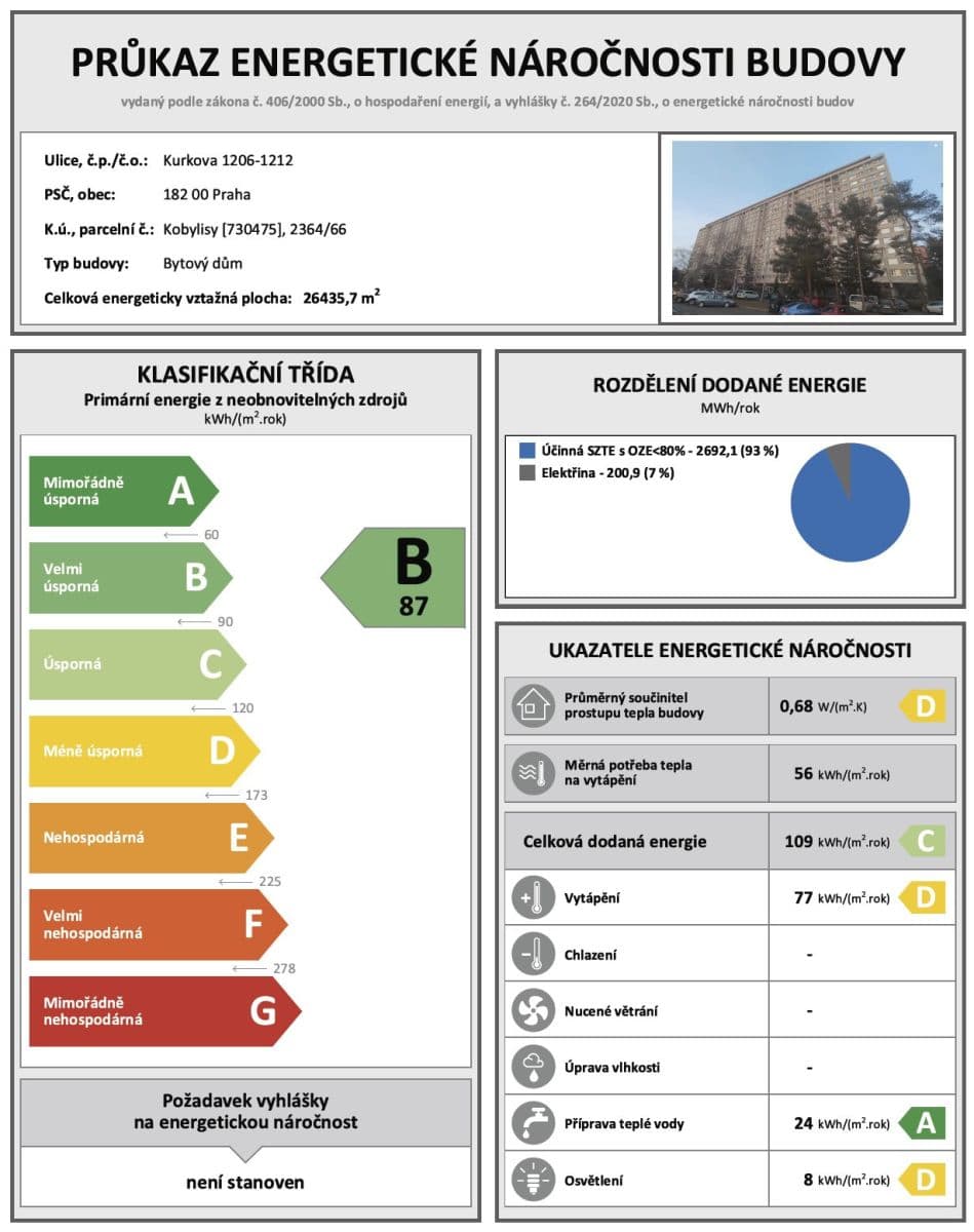 3 bedroom flat to rent, 72 m², Kurkova, Prague, Prague 3 bedroom flat to rent, 72 m², Kurkova, Prague, Prague