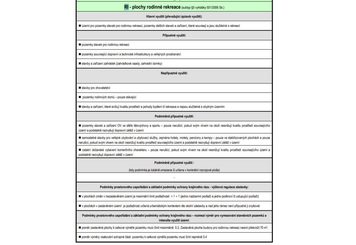 plot for sale, 1,839 m², Velké Chvojno, Ústecký Region plot for sale, 1,839 m², Velké Chvojno, Ústecký Region