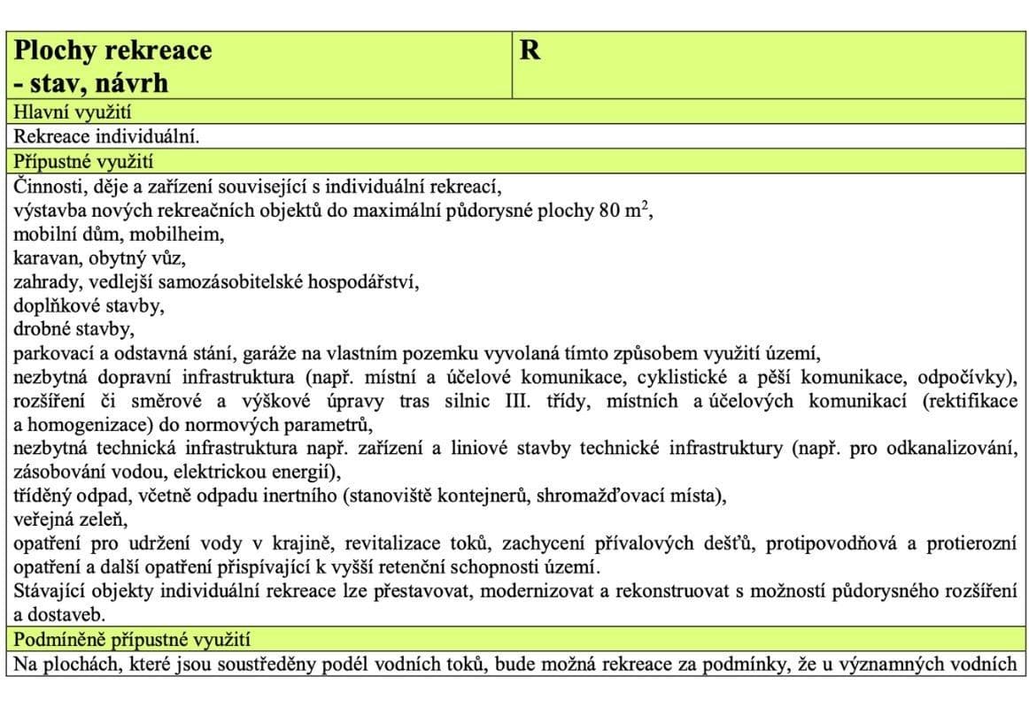 plot for sale, 819 m², Milešov, Středočeský Region plot for sale, 819 m², Milešov, Středočeský Region
