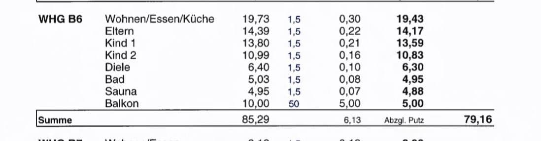 4 bedroom flat for sale, 80 m², Lagerhausstrasse 3, Garmisch-Partenkirchen, Bavaria 4 bedroom flat for sale, 80 m², Lagerhausstrasse 3, Garmisch-Partenkirchen, Bavaria
