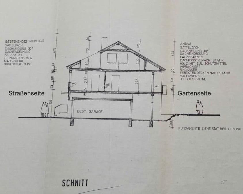 house for sale, 172 m², Ludwigshafen-Maudach, Rhineland-Palatinate house for sale, 172 m², Ludwigshafen-Maudach, Rhineland-Palatinate