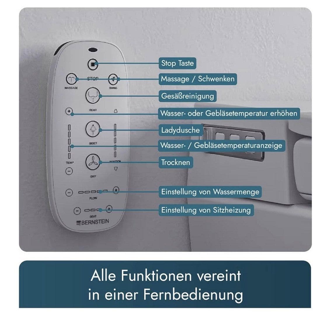 3 bedroom flat to rent, 62 m², Holtenauer Straße 213, Kiel, Schleswig-Holstein 3 bedroom flat to rent, 62 m², Holtenauer Straße 213, Kiel, Schleswig-Holstein