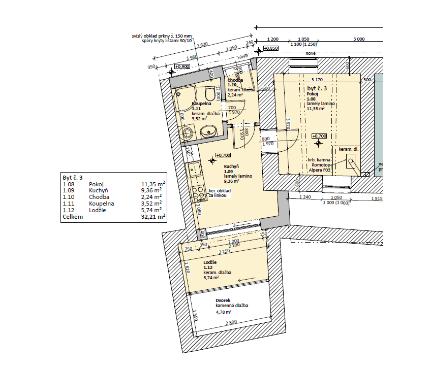 1 bedroom flat for sale, 32 m², Žižkova, Týnec nad Labem, Středočeský Region 1 bedroom flat for sale, 32 m², Žižkova, Týnec nad Labem, Středočeský Region