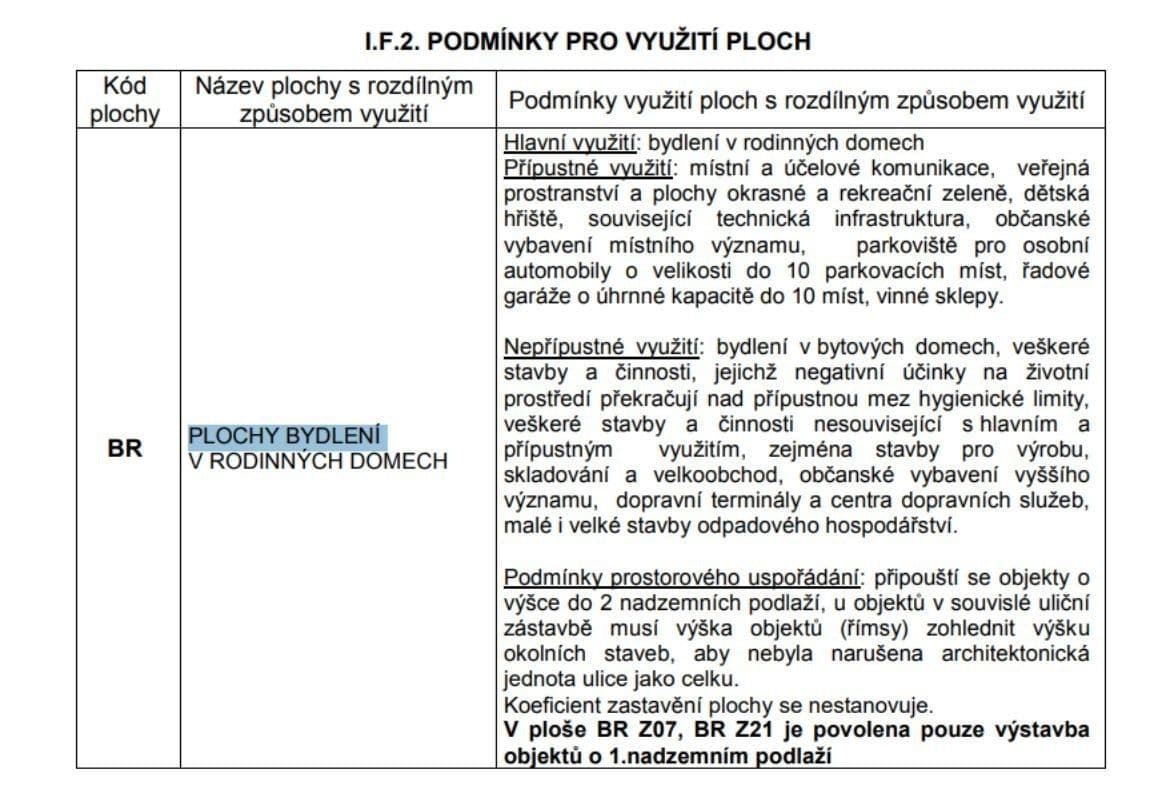 plot for sale, 1,209 m², Nikolčice, Jihomoravský Region plot for sale, 1,209 m², Nikolčice, Jihomoravský Region