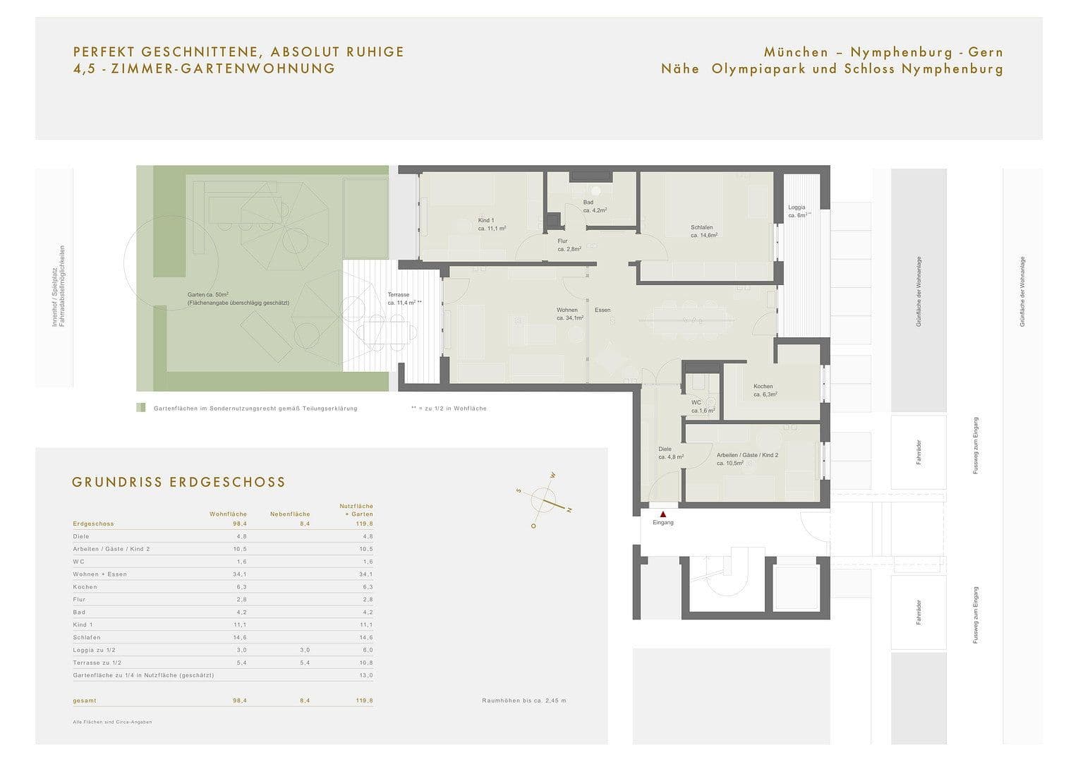 3 bedroom with open-plan kitchen flat for sale, 98 m², München, Bavaria 3 bedroom with open-plan kitchen flat for sale, 98 m², München, Bavaria