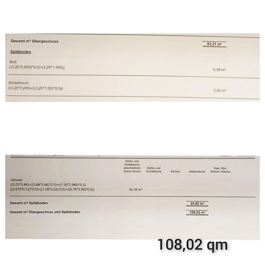 4 bedroom flat for sale, 109 m², Glückstadt, Schleswig-Holstein 4 bedroom flat for sale, 109 m², Glückstadt, Schleswig-Holstein