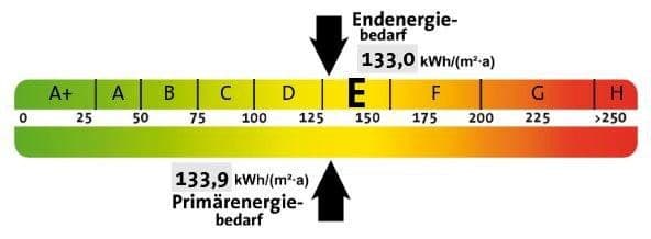 house for sale, 140 m², Hoelscherweg 5, Darmstadt, Hesse house for sale, 140 m², Hoelscherweg 5, Darmstadt, Hesse